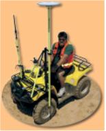 All terrain vehicle with GPS